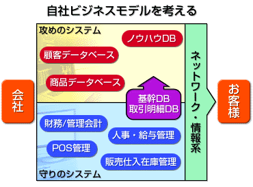 rWlXf摜