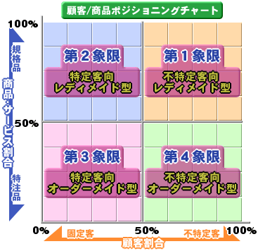 ڋqi|WVjO`[g