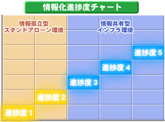 񉻐ix`[g}