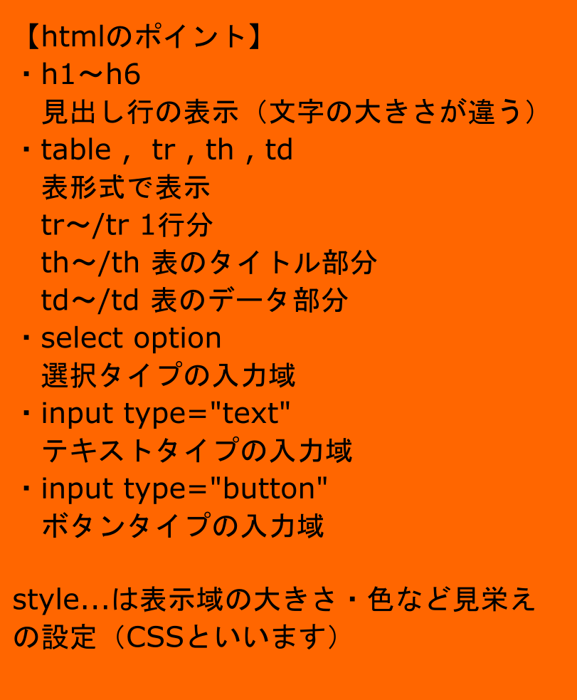 ﾎﾟｲﾝﾄ内容